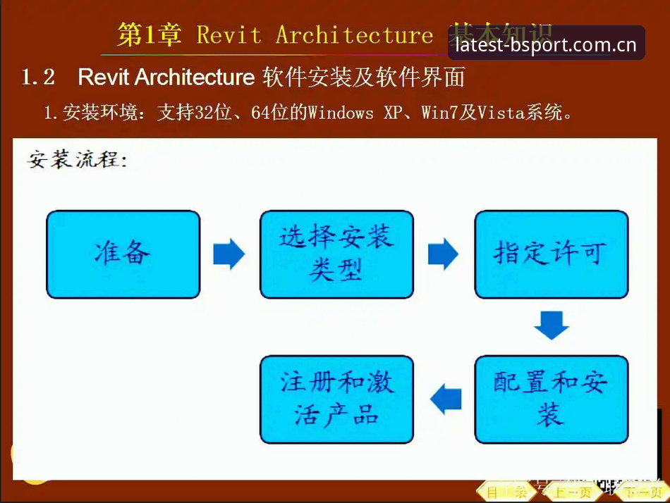 b体育平台App安装全流程详解