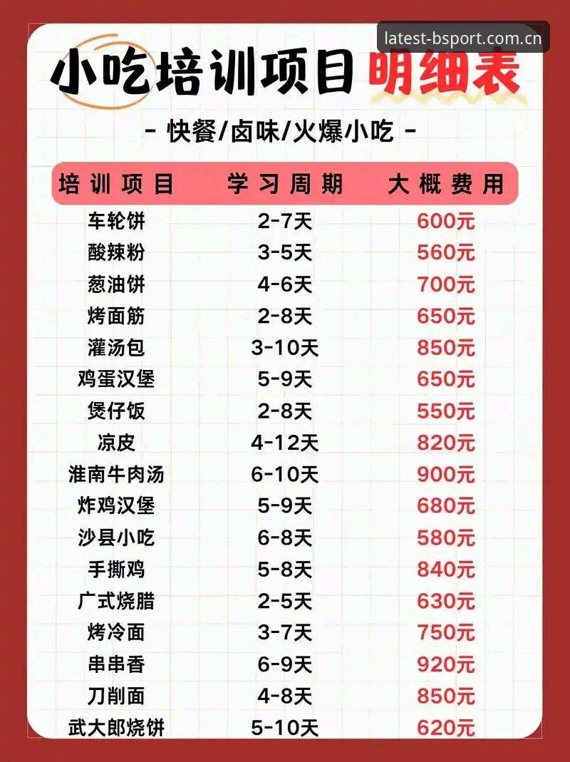 b体育官网 b体育官网2025最新动态:v2.1.0版本安装包实测与用户周凯体验全记录