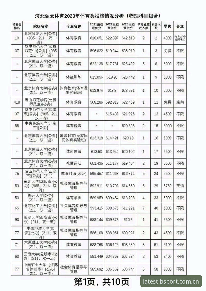 b体育注册完整指南：从下载到登录的高效操作流程